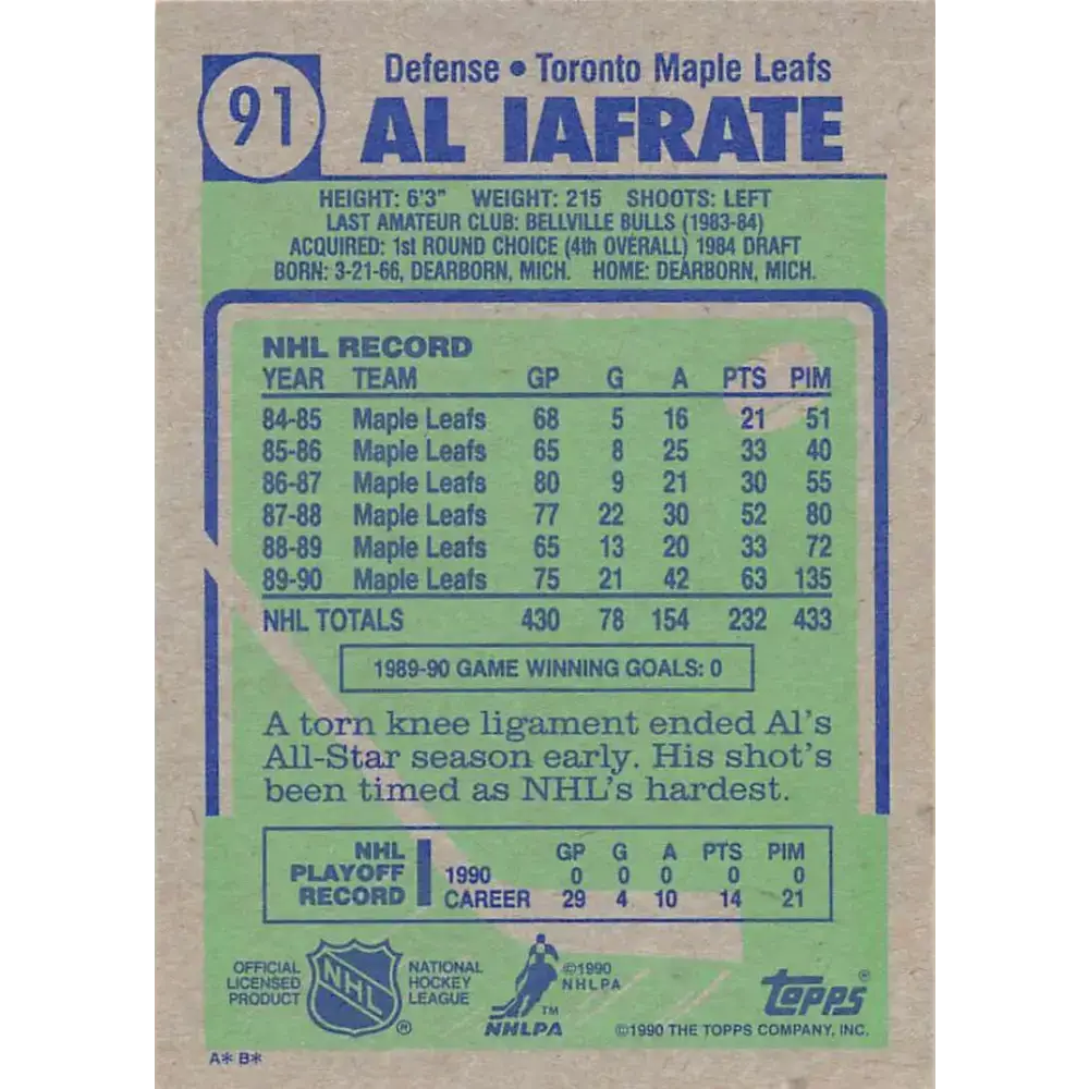 1990-91 Topps #91 Al Iafrate NM-MT Hockey Card - Hockey Card Single