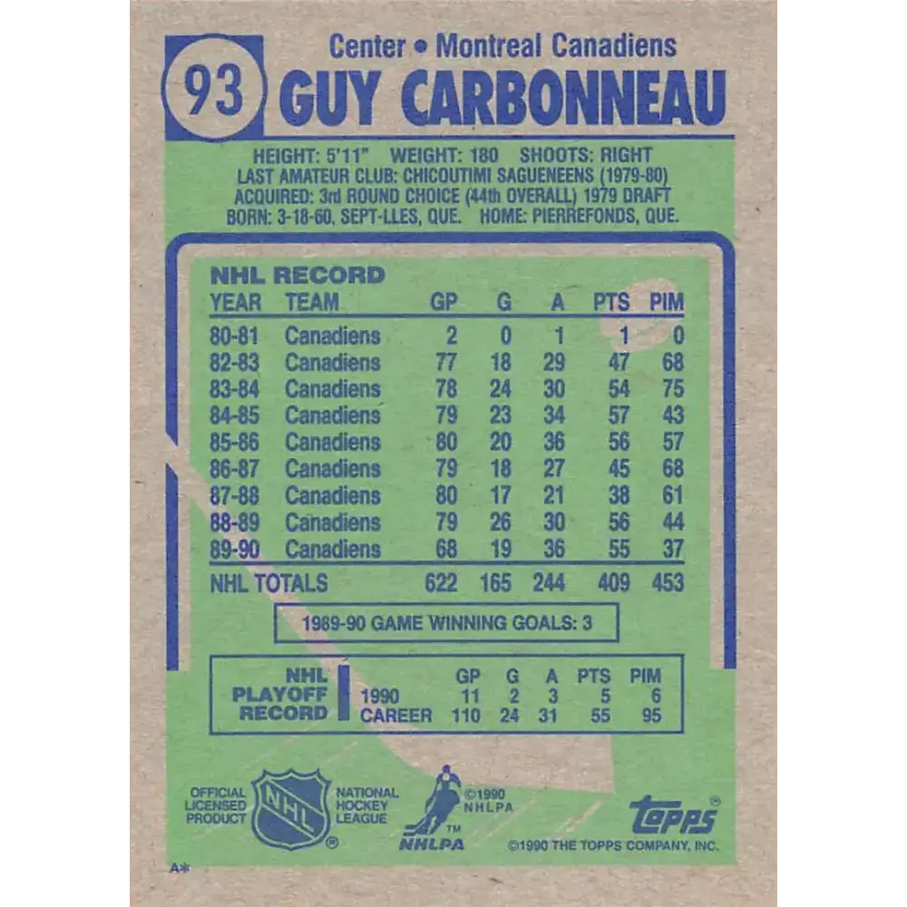1990-91 Topps #93 Guy Carbonneau NM-MT Montreal Canadiens Hockey Card - Hockey Card Single