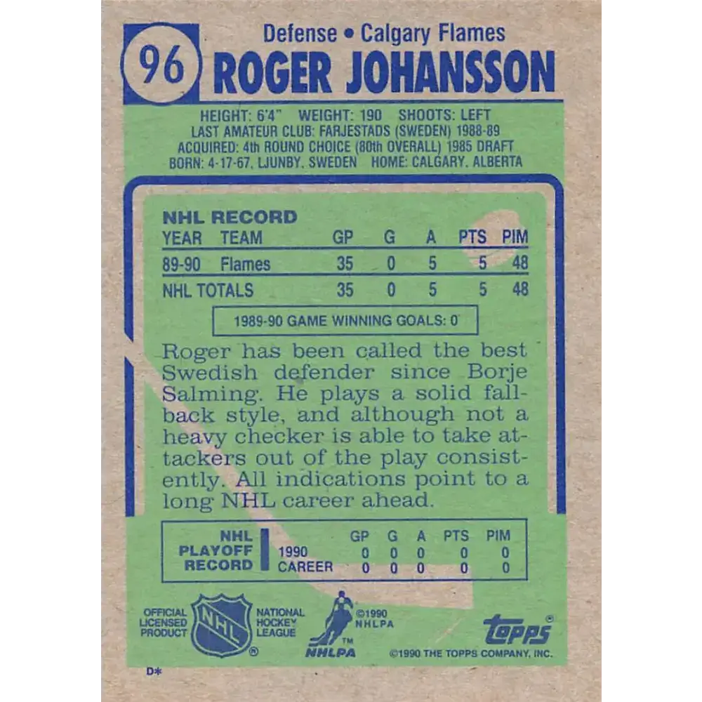 1990-91 Topps #96 Roger Johansson NM-MT Calgary Flames Hockey Card - Hockey Card Single