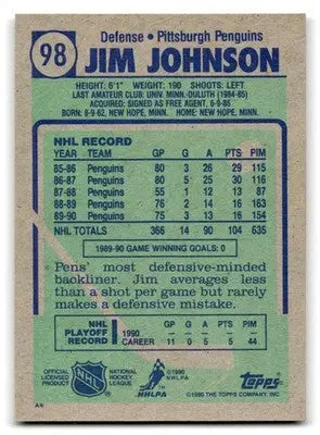 1990-91 Topps #98 Jim Johnson - Hockey Card Single