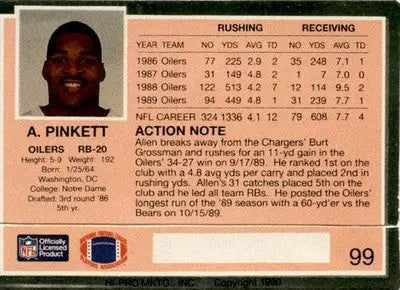 1990 Action Packed #99 Allen Pinkett - Football Card Single