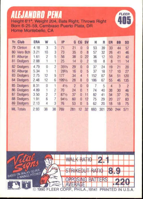 1990 Alejandro Pena Fleer Baseball Card #405 - Baseball Card Single
