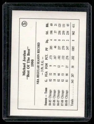 Back of 1990 Best Of The Best Michael Jordan NBA baseball card showing record
