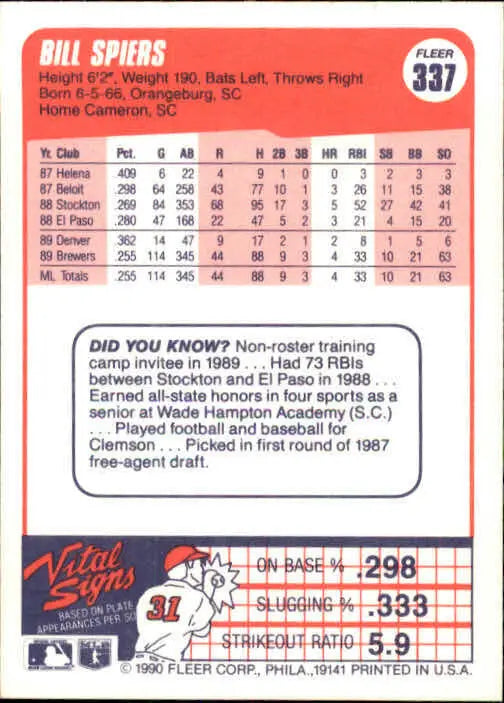 1990 Bill Spiers Fleer Baseball Card #337