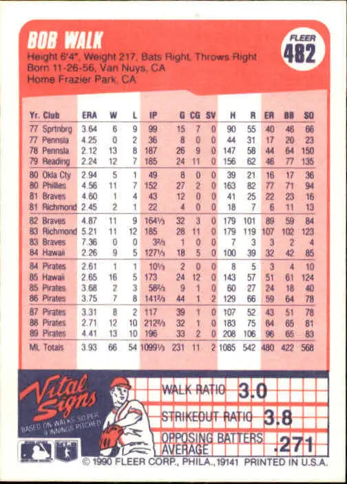 1990 Bob Walk Fleer Baseball Card #482 - Baseball Card Single