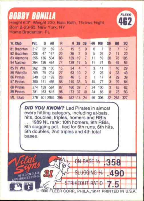 1990 Bobby Bonilla Fleer Baseball Card #462 - Baseball Card Single