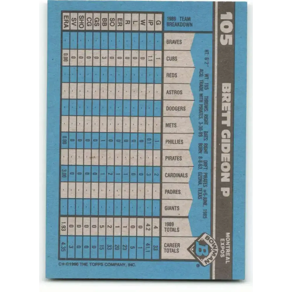 1990 Bowman #105 Brett Gideon NM-MT Montreal Expos Baseball Card - Baseball Card Single
