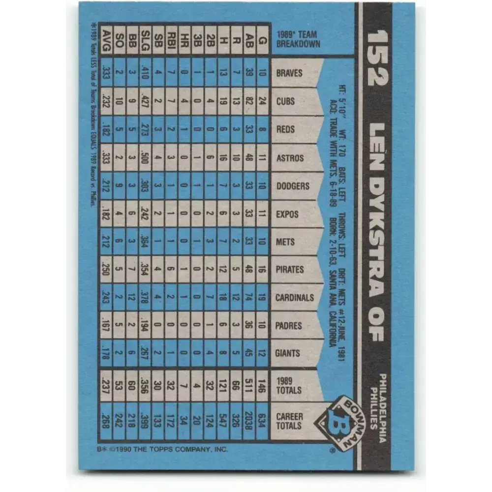 1990 Bowman #152 Lenny Dykstra NM-MT Philadelphia Phillies Baseball Card - Baseball Card Single