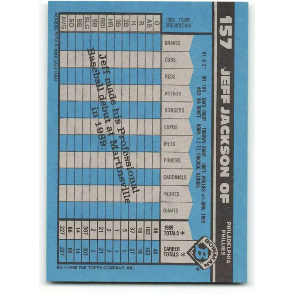 1990 Bowman #157 Jeff Jackson NM-MT RC Rookie Philadelphia Phillies Baseball Card - Baseball Card Single