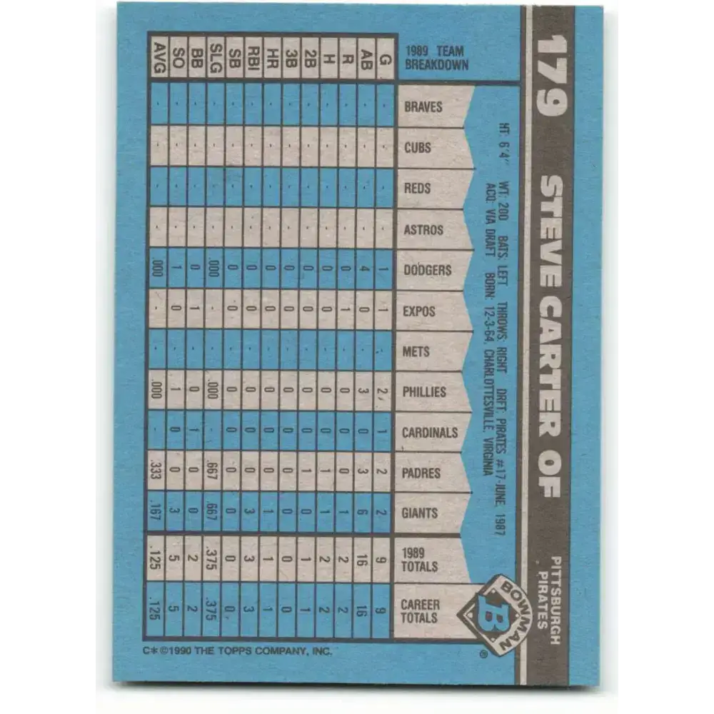 1990 Bowman #179 Steve Carter NM-MT Pittsburgh Pirates Baseball Card - Baseball Card Single