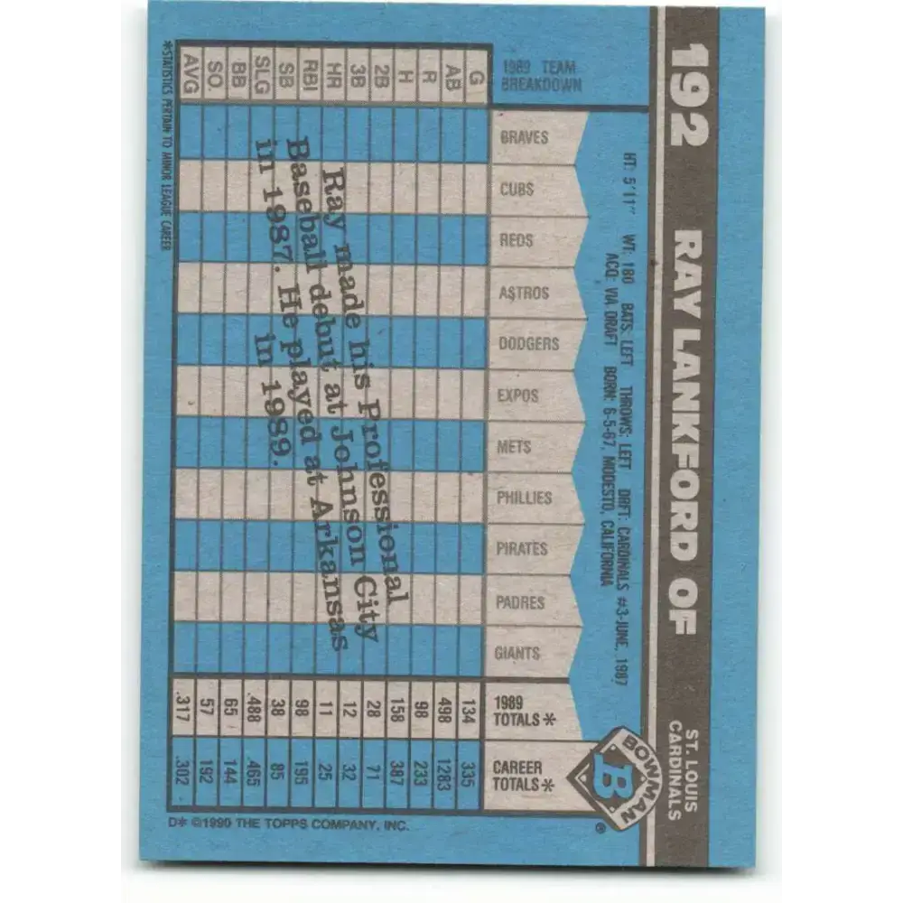 1990 Bowman #192 Ray Lankford NM-MT RC Rookie St. Louis Cardinals Baseball Card - Baseball Card Single