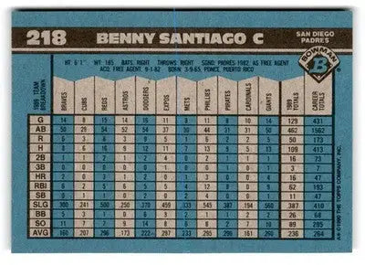 1990 Bowman #218 Benny Santiago - Baseball Card Single