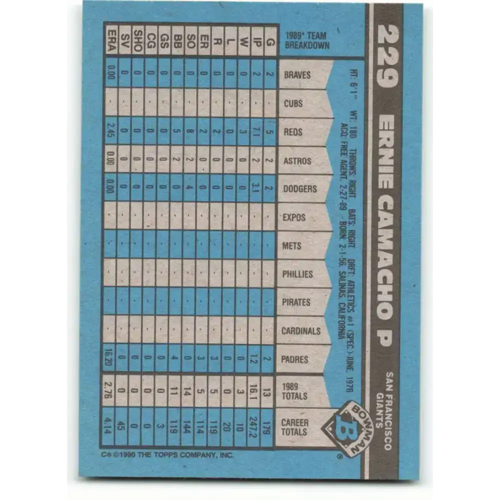 1990 Bowman #229 Ernie Camacho NM-MT San Francisco Giants Baseball Card - Baseball Card Single