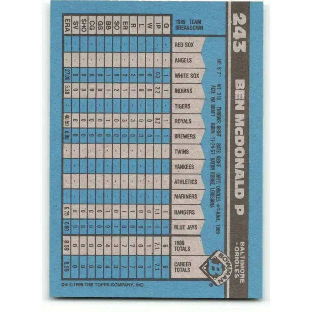 1990 Bowman #243 Ben McDonald NM-MT RC Rookie Baltimore Orioles Baseball Card - Baseball Card Single