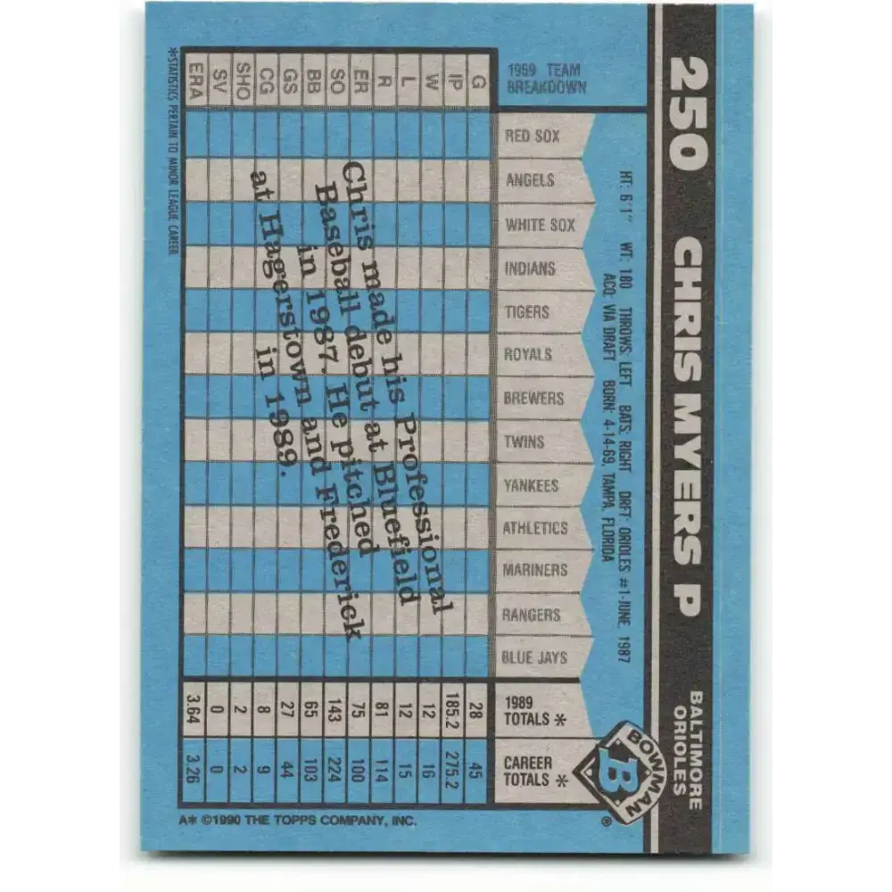 1990 Bowman #250 Chris Myers NM-MT RC Rookie Baltimore Orioles Baseball Card - Baseball Card Single