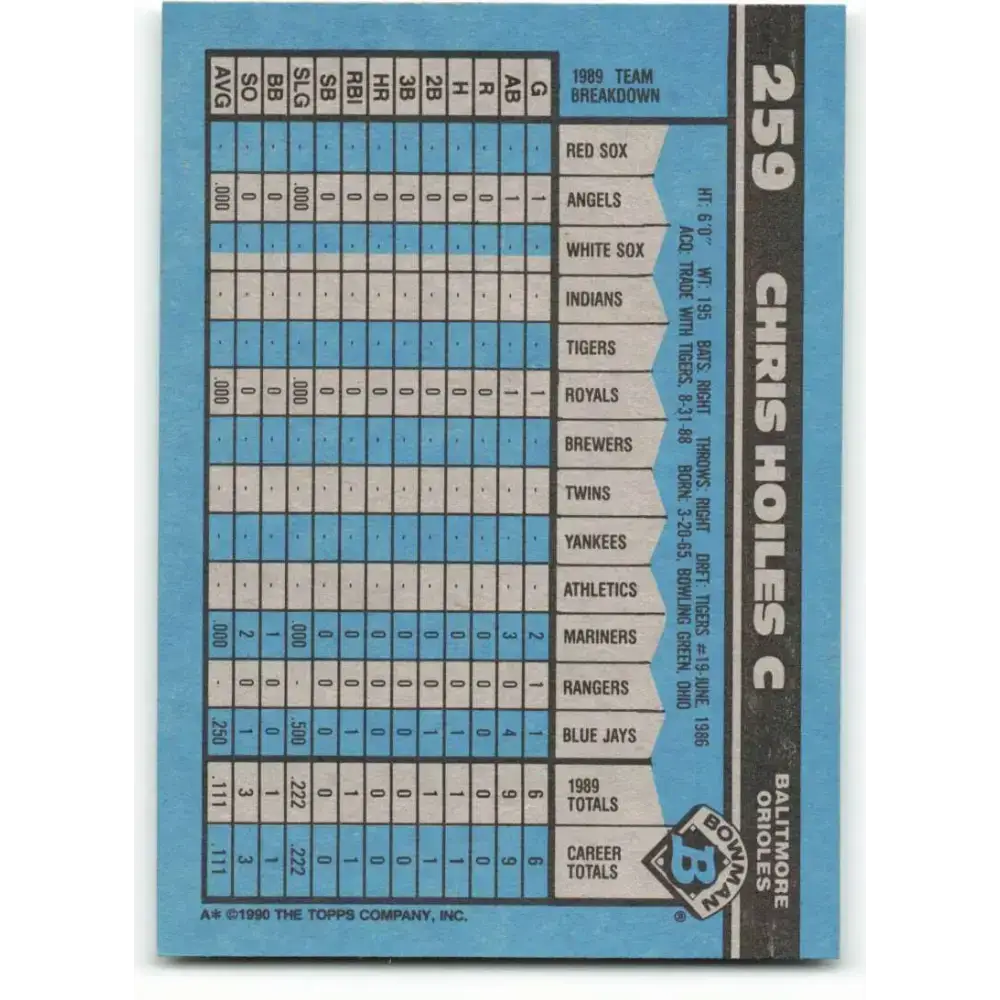 1990 Bowman #259 Chris Hoiles NM-MT RC Rookie Baltimore Orioles Baseball Card - Baseball Card Single