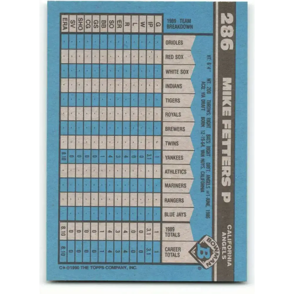 1990 Bowman #286 Mike Fetters NM-MT RC Rookie California Angels Baseball Card - Baseball Card Single
