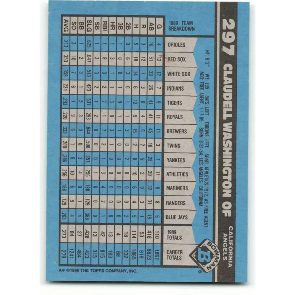 1990 Bowman #297 Claudell Washington NM-MT California Angels Baseball Card - Baseball Card Single
