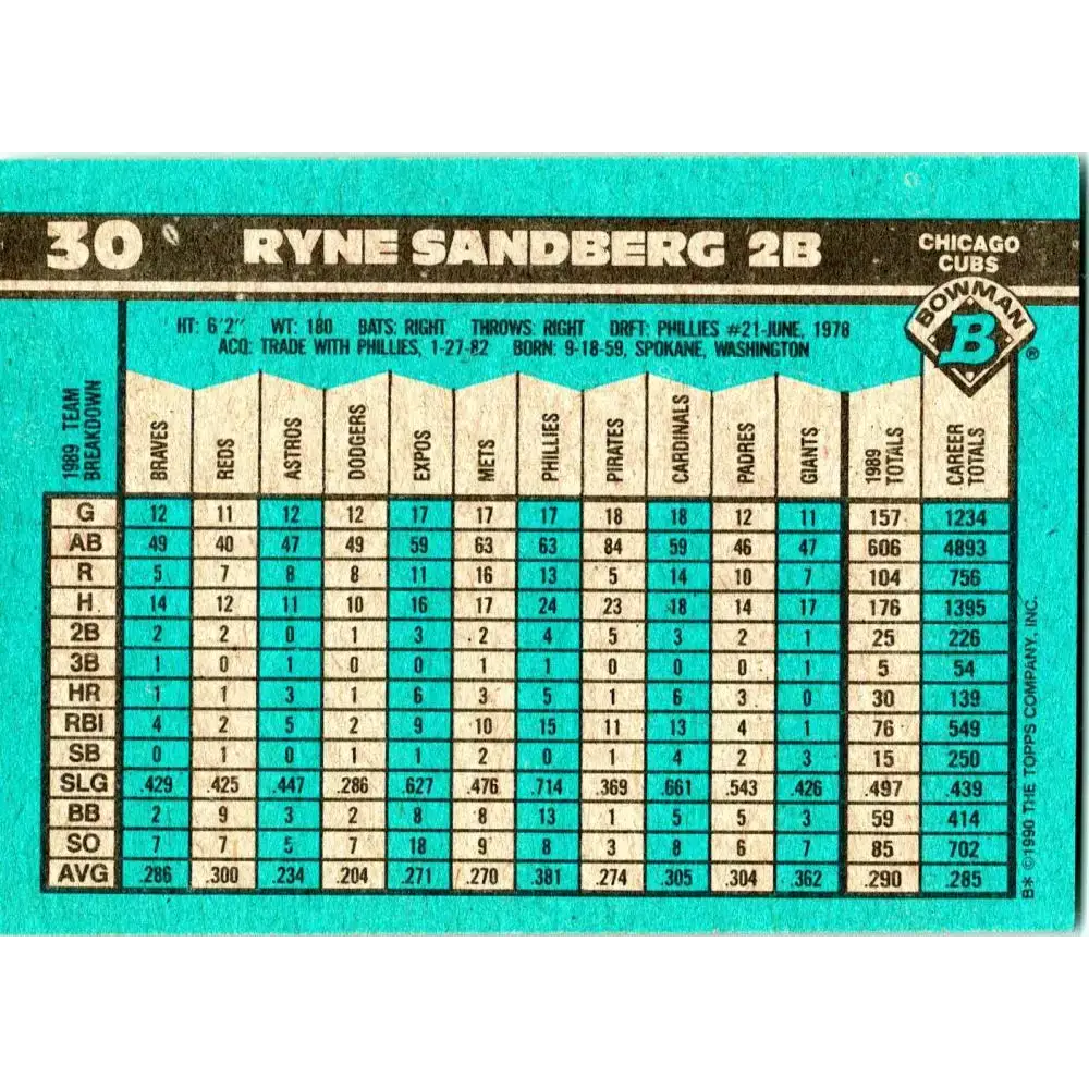 1990 Bowman #30 Ryne Sandberg NM-MT Chicago Cubs Baseball Card - Baseball Card Single
