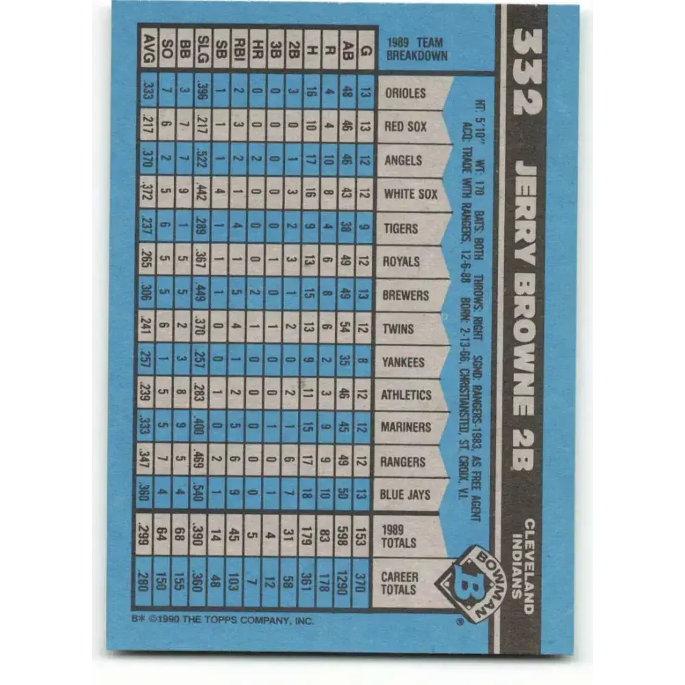 1990 Bowman #332 Jerry Browne NM-MT Cleveland Indians Baseball Card - Baseball Card Single