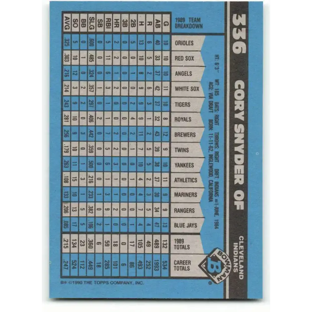 1990 Bowman #336 Cory Snyder NM-MT Cleveland Indians Baseball Card - Baseball Card Single