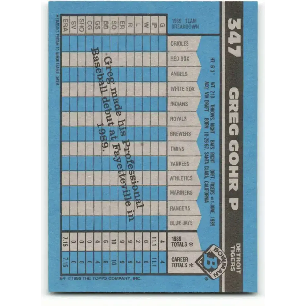 1990 Bowman #347 Greg Gohr NM-MT RC Rookie Detroit Tigers Baseball Card - Baseball Card Single