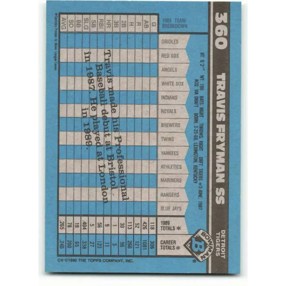 1990 Bowman #360 Travis Fryman NM-MT RC Rookie Detroit Tigers Baseball Card - Baseball Card Single