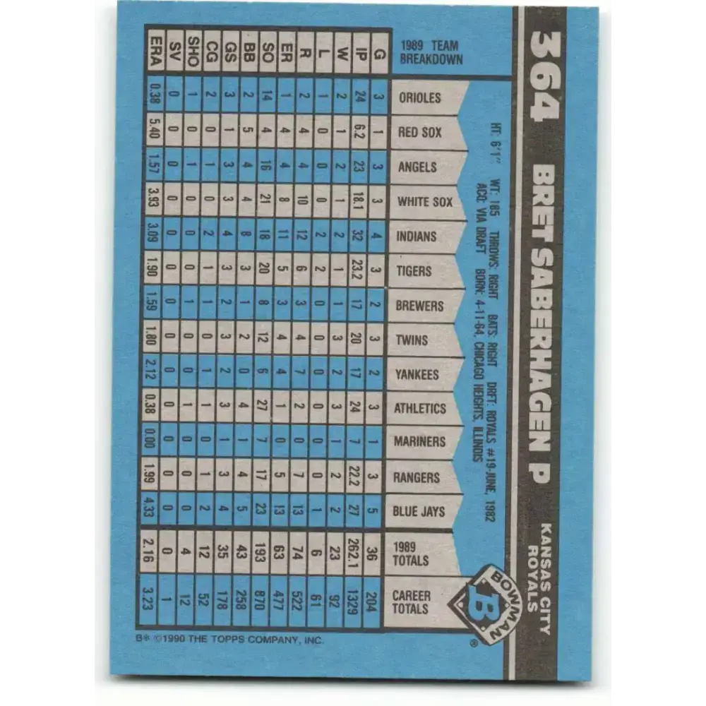 1990 Bowman #364 Bret Saberhagen NM-MT Kansas City Royals Baseball Card - Baseball Card Single