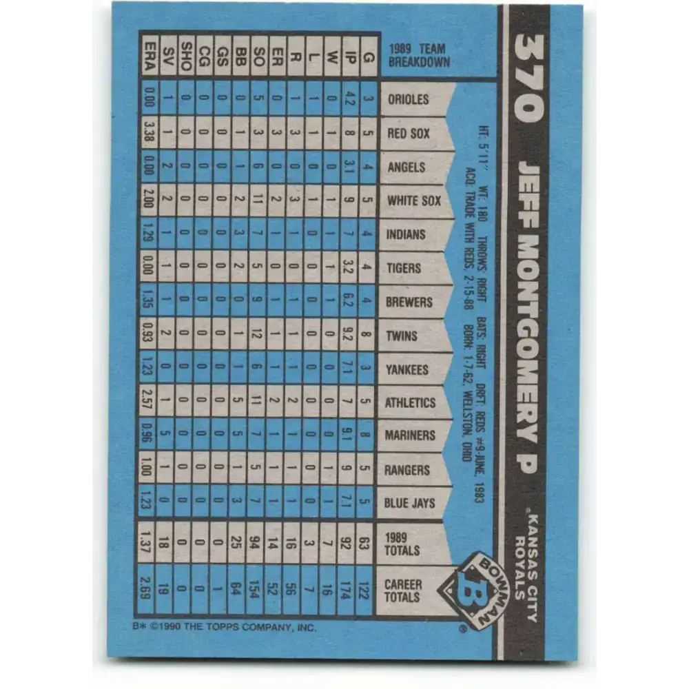 1990 Bowman #370 Jeff Montgomery NM-MT Kansas City Royals Baseball Card - Baseball Card Single