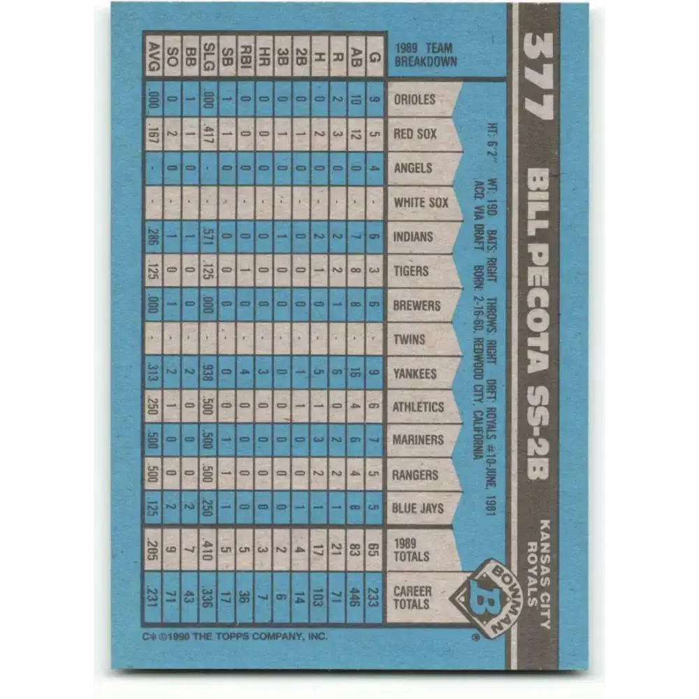 1990 Bowman #377 Bill Pecota NM-MT Kansas City Royals Baseball Card - Baseball Card Single
