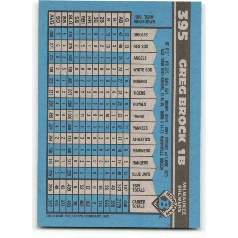 1990 Bowman #395 Greg Brock NM-MT Milwaukee Brewers Baseball Card - Baseball Card Single