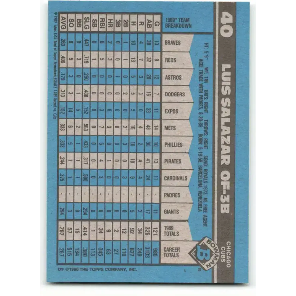 1990 Bowman #40 Luis Salazar NM-MT Chicago Cubs Baseball Card - Baseball Card Single