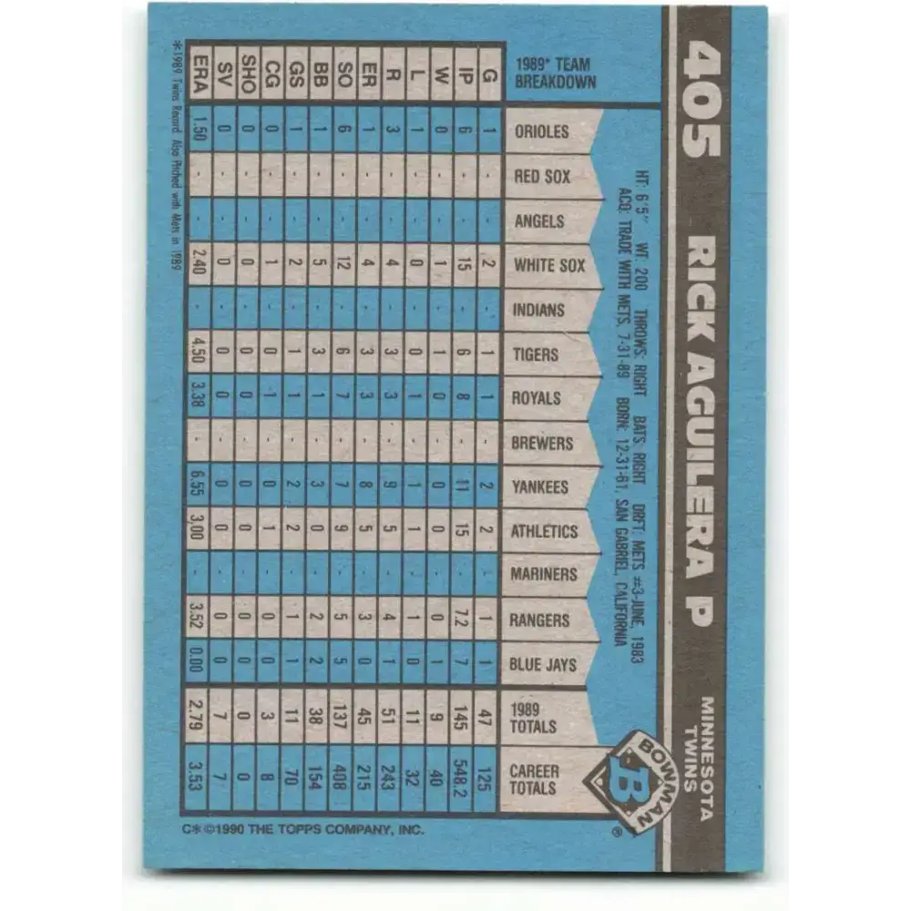 1990 Bowman #405 Rick Aguilera NM-MT Minnesota Twins Baseball Card - Baseball Card Single
