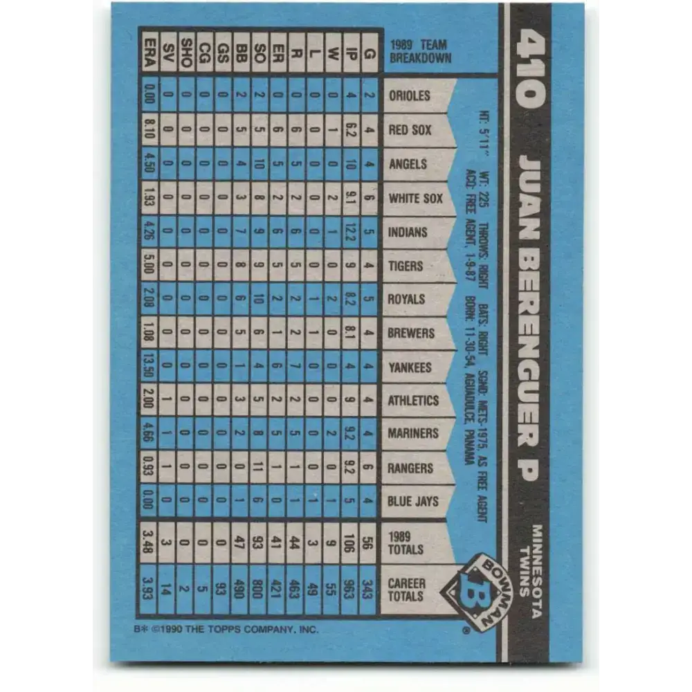 1990 Bowman #410 Juan Berenguer NM-MT Minnesota Twins Baseball Card - Baseball Card Single