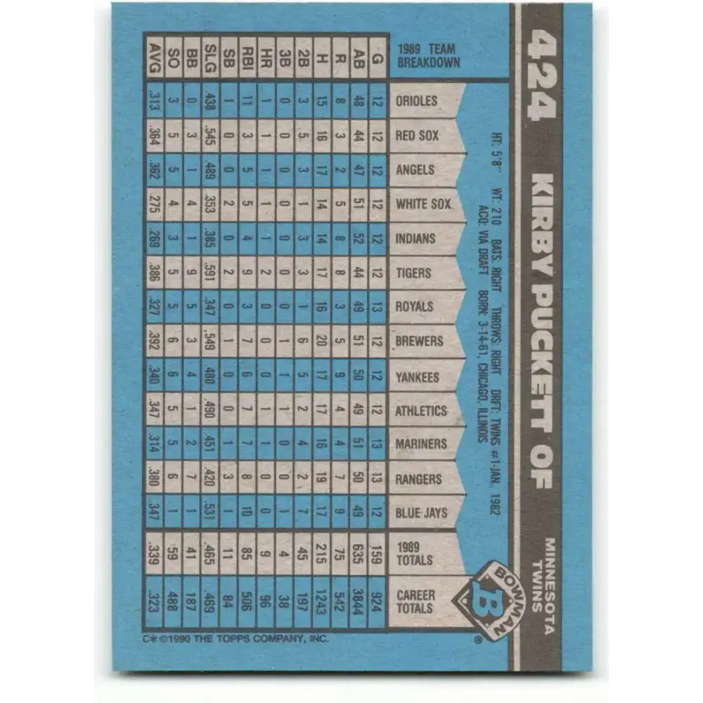 1990 Bowman #424 Kirby Puckett NM-MT Minnesota Twins Baseball Card - Baseball Card Single