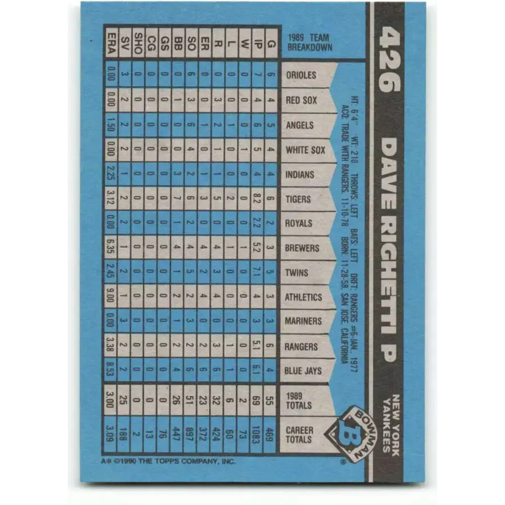 1990 Bowman #426 Dave Righetti NM-MT New York Yankees Baseball Card - Baseball Card Single