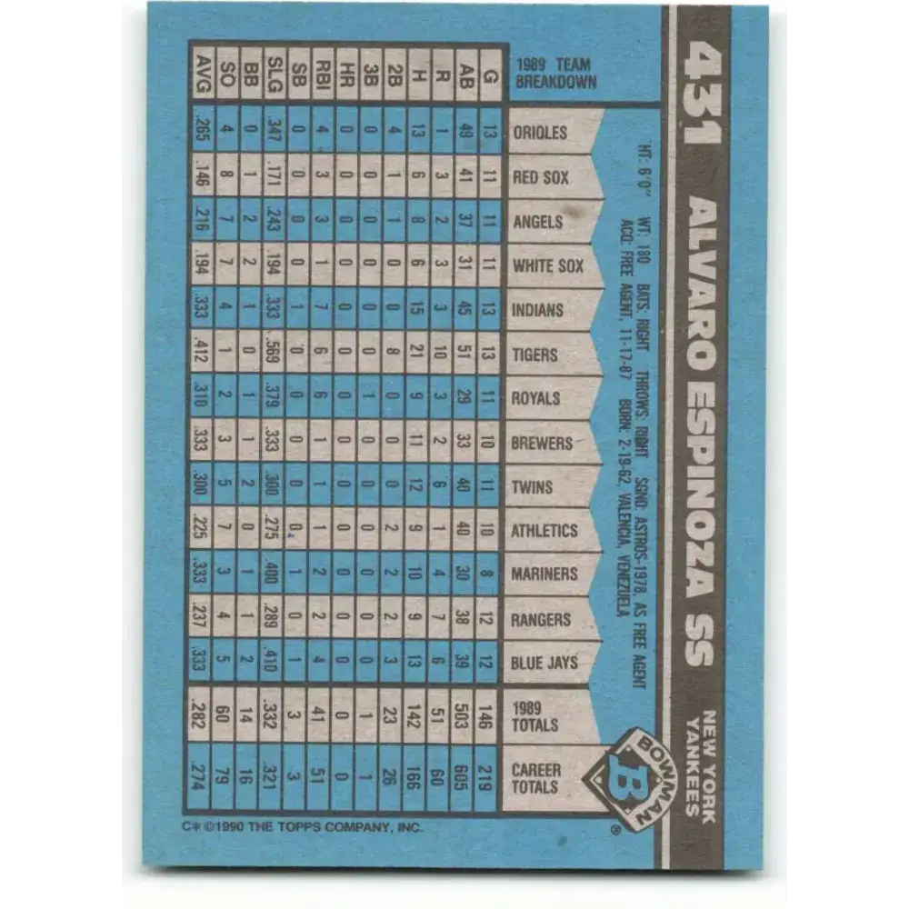 1990 Bowman #431 Alvaro Espinoza NM-MT New York Yankees Baseball Card - Baseball Card Single