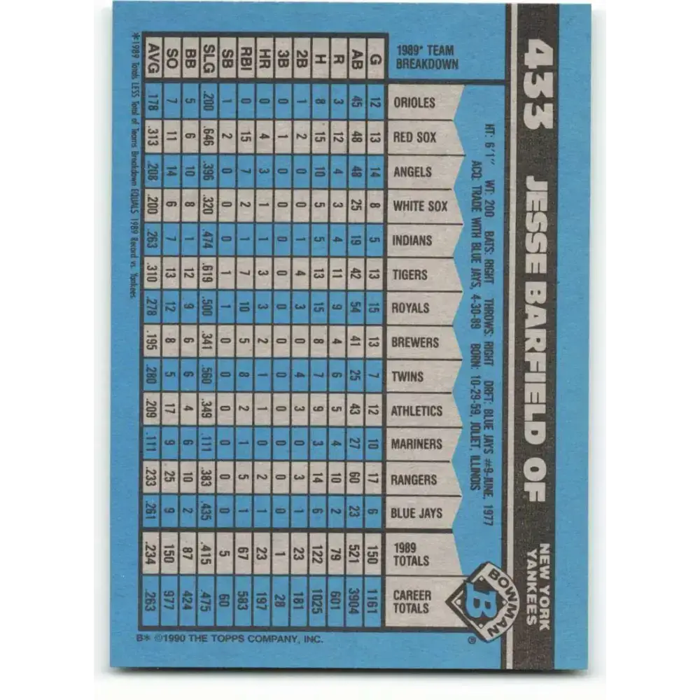 1990 Bowman #433 Jesse Barfield NM-MT New York Yankees Baseball Card - Baseball Card Single