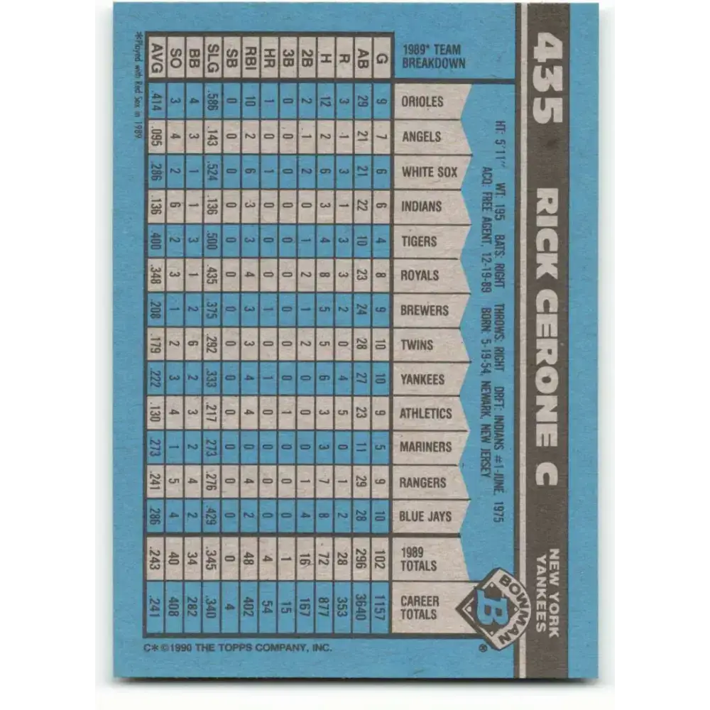 1990 Bowman #435 Rick Cerone NM-MT New York Yankees Baseball Card - Baseball Card Single