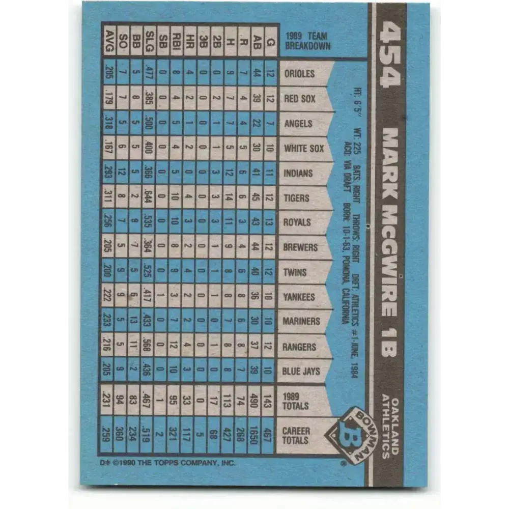 1990 Bowman #454 Mark McGwire NM-MT Oakland Athletics Baseball Card - Baseball Card Single
