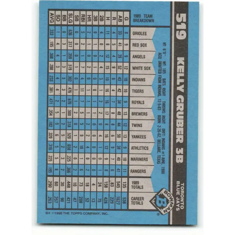 1990 Bowman #519 Kelly Gruber NM-MT Toronto Blue Jays Baseball Card - Baseball Card Single