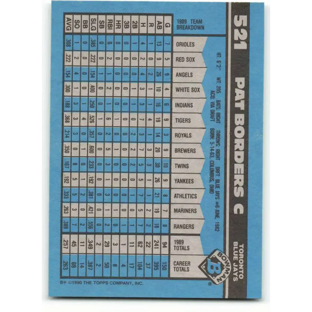 1990 Bowman #521 Pat Borders NM-MT Toronto Blue Jays Baseball Card - Baseball Card Single