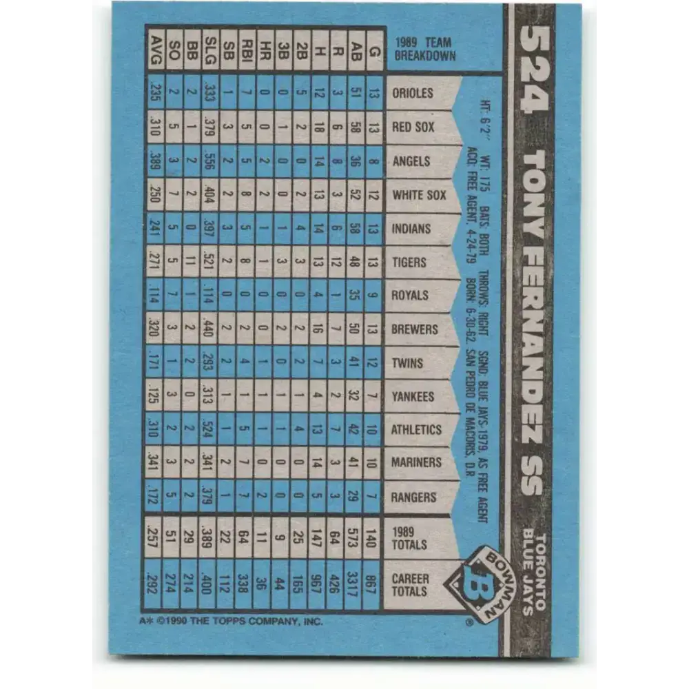 1990 Bowman #524 Tony Fernandez NM-MT Toronto Blue Jays Baseball Card - Baseball Card Single