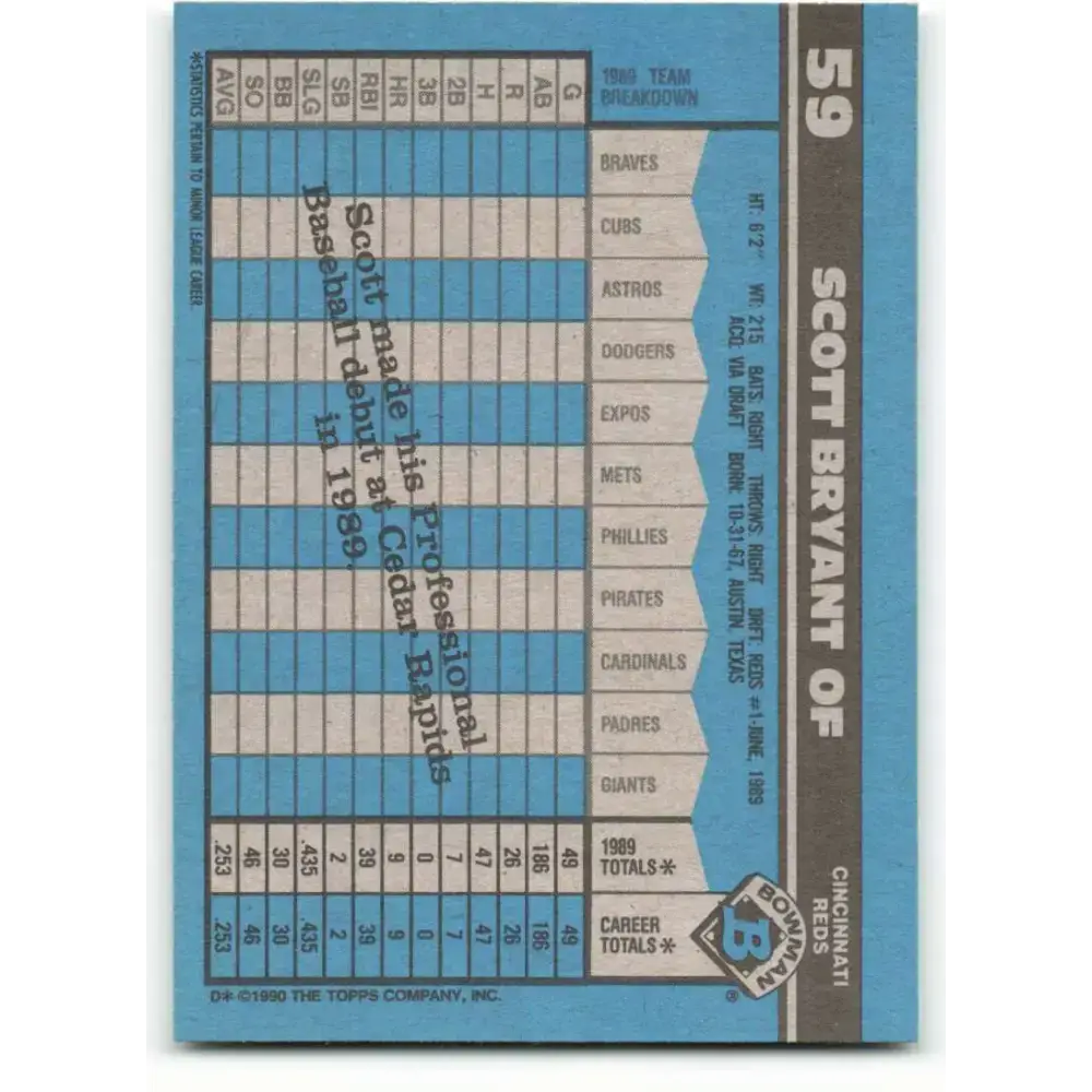 1990 Bowman #59 Scott Bryant NM-MT RC Rookie Cincinnati Reds Baseball Card - Baseball Card Single