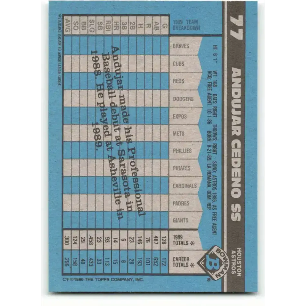 1990 Bowman #77 Andujar Cedeno NM-MT RC Rookie Houston Astros Baseball Card - Baseball Card Single