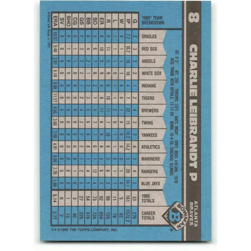 1990 Bowman #8 Charlie Leibrandt NM-MT Atlanta Braves Baseball Card - Baseball Card Single