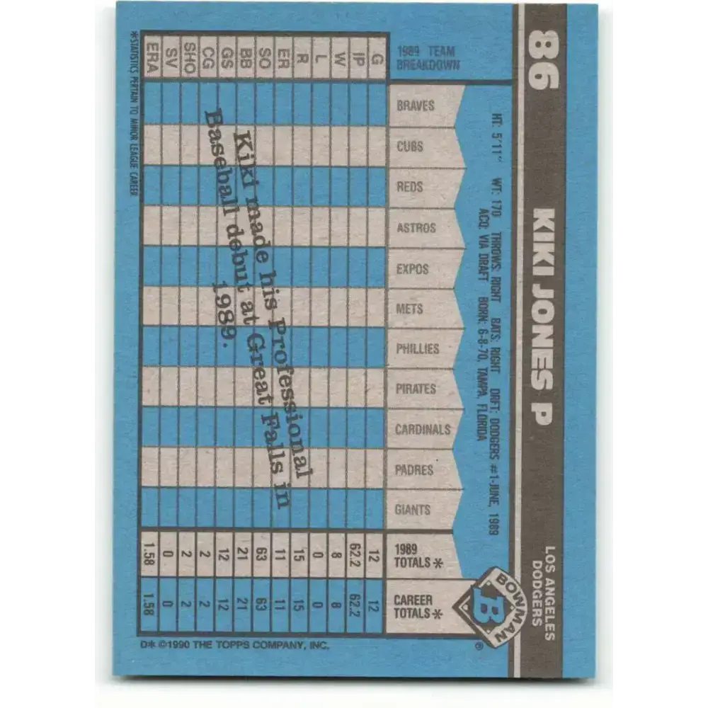 1990 Bowman #86 Kiki Jones NM-MT RC Rookie Los Angeles Dodgers Baseball Card - Baseball Card Single