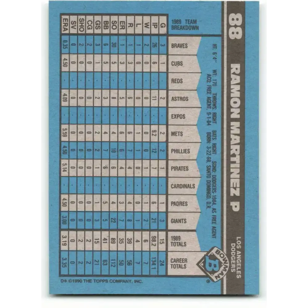 1990 Bowman #88 Ramon Martinez NM-MT Los Angeles Dodgers Baseball Card - Baseball Card Single