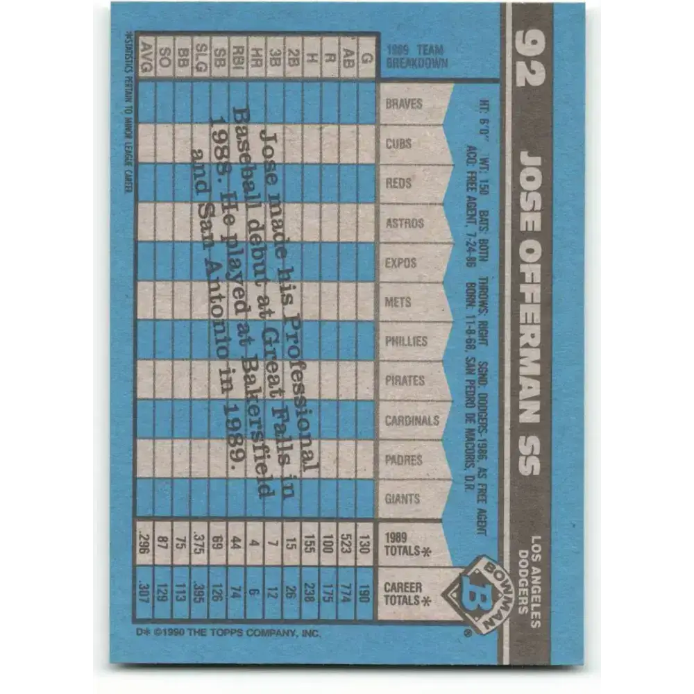 1990 Bowman #92 Jose Offerman NM-MT RC Rookie Los Angeles Dodgers Baseball Card - Baseball Card Single