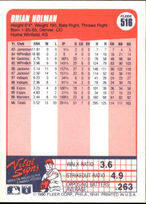 1990 Brian Holman Fleer Baseball Card #516 - Baseball Card Single